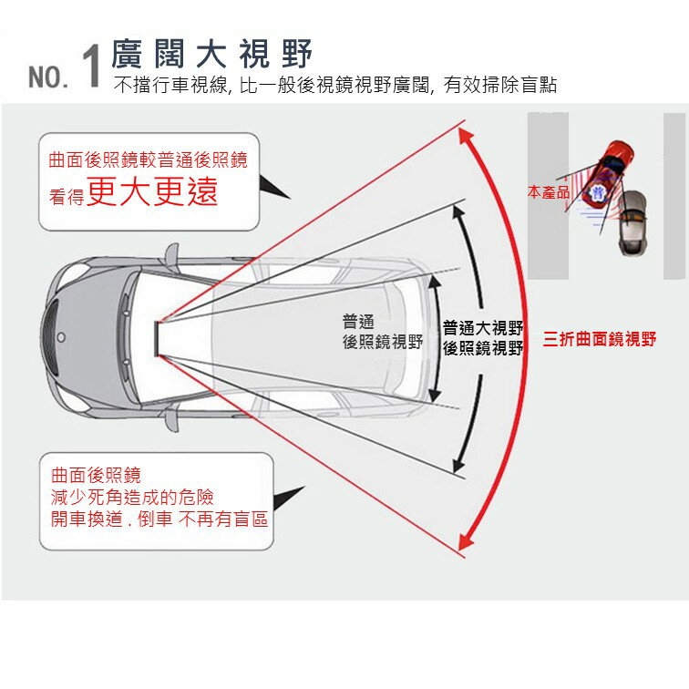 三折曲面後視鏡 386mm X 80mm [990] 1
