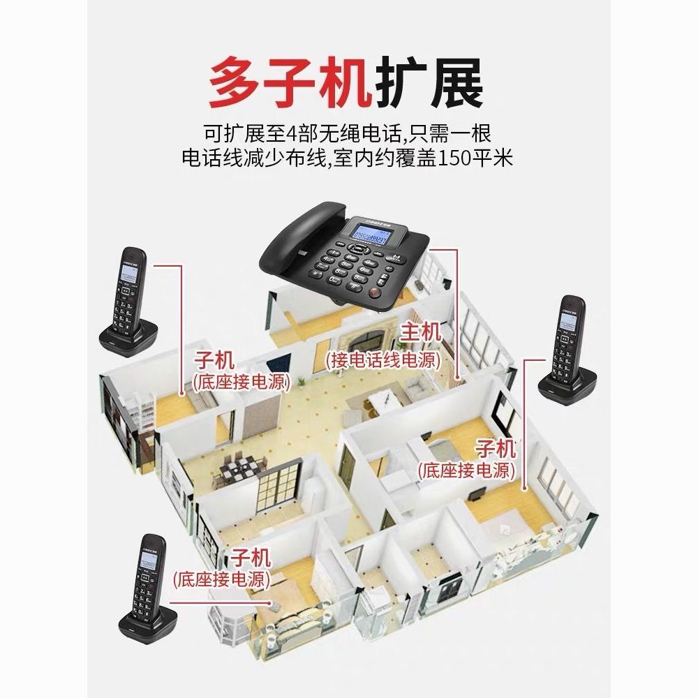 【最低價】【公司貨】中諾W128無繩電話機家用商務辦公子母機座機 無線電話一拖一拖二 2