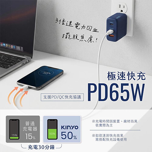 KINYO 65W三孔摺疊充電器(深藍/橘色) PDCB-465【愛買】 4