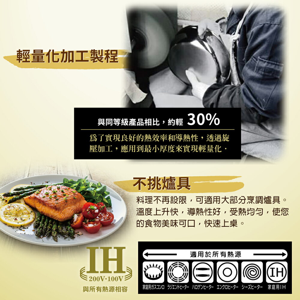 【日本北陸hokua】日本製Plateado EM複合金不沾平炒鍋28cm(含蓋)可用金屬鏟/IH可用鍋 5