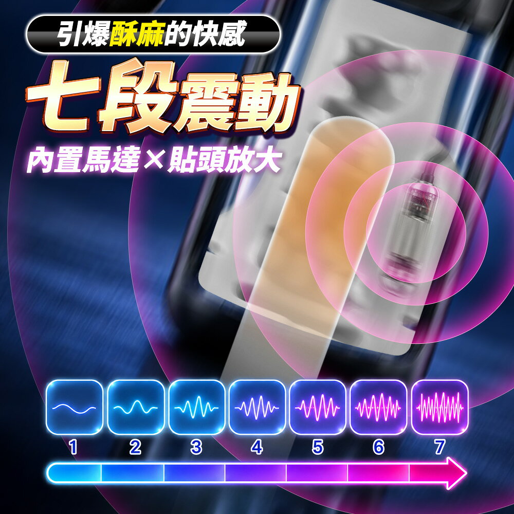 超值★ ROBOT機器人 勁霸手把杯 三效動力電動飛機杯 狂暴絞殺榨汁器  人體工學手把 全自動電動飛機杯 6
