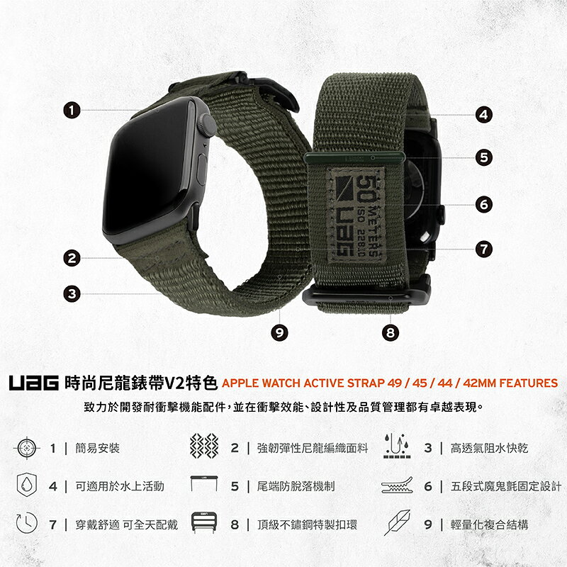 UAG Active v2 時尚尼龍  錶帶 適用 Apple Watch 適用 42 44 45 49 mm 5