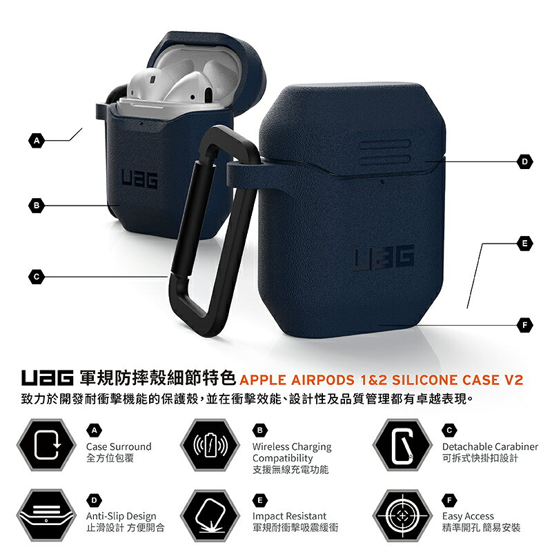 UAG 二代 耐衝擊 防摔殼 保護殼 軟殼 耳機殼 矽膠殼 適用於AirPods Pro 1代 2代 6