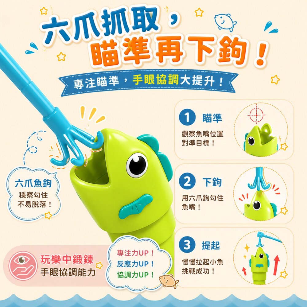 釣魚玩具 兒童釣魚玩具 伸縮魚玩具 釣魚大作戰 釣魚遊戲 雙人對戰 親子互動 益智玩具 手眼協調 桌遊 5