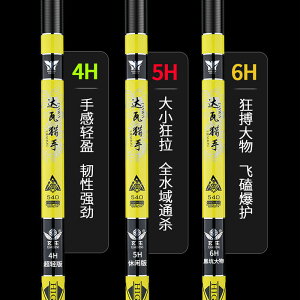 釣魚竿 達瓦獵手魚竿日本進口碳素手竿超輕超硬28調臺釣竿6H19調8H釣魚竿