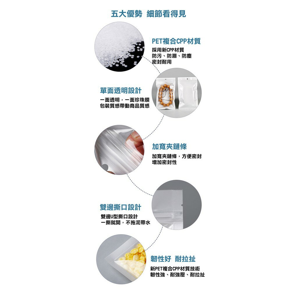 ISONA 50入白色16絲加厚版珍珠膜包裝袋 珍珠袋 珍珠膜 夾鏈袋 珠光袋 衣服食品手機零食 包裝袋 新CPP材質 5