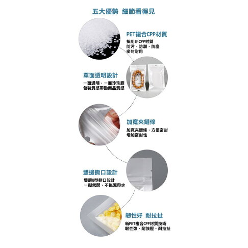 ISONA 50入白色16絲加厚版珍珠膜包裝袋 珍珠袋 珍珠膜 夾鏈袋 珠光袋 衣服食品手機零食 包裝袋 新CPP材質 5