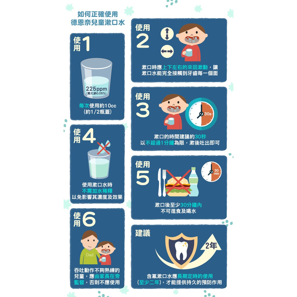 【醫護寶】德恩奈-兒童漱口水 500ml 買一送一 (青蘋果/葡萄) 超商最多4組 數量有限 售完為止 2