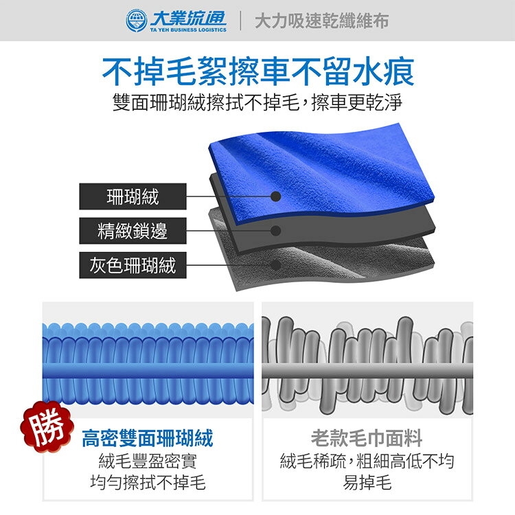 大吸力速乾纖維布-60x150cm(洗車布 洗車專用布 擦車布 洗車工具) 5