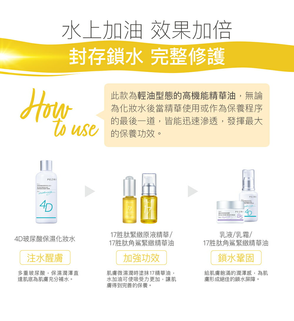 角鯊油超值組│17胜肽角鯊緊緻精華油30mlX3入組｜PEZRI派翠胜肽保養專家 7