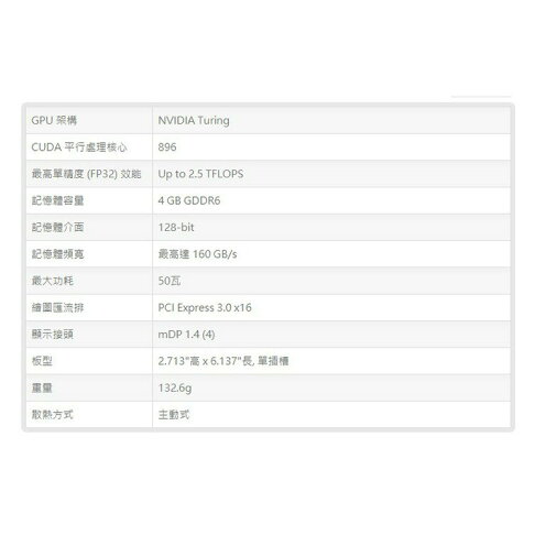 【含稅公司貨】Leadtek麗臺 NVIDIA A1000 8GB GDDR6 工作站繪圖卡 顯示卡 2