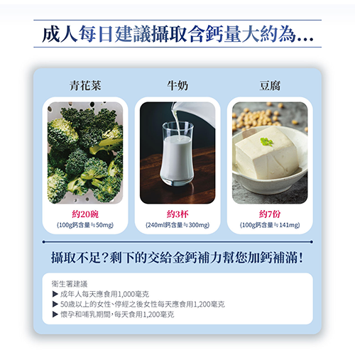 金博氏 金鈣補力｜加拿大進口 60粒/盒 長頸鹿藥師藥局 3