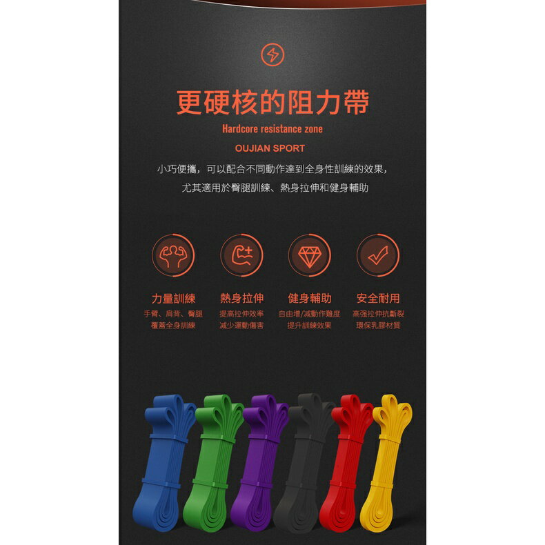 『船鼻子』多功能環狀 彈力帶 彈力繩 拉力繩 拉力帶 阻力繩 阻力帶 瑜珈 健身 重訓練阻力帶 4