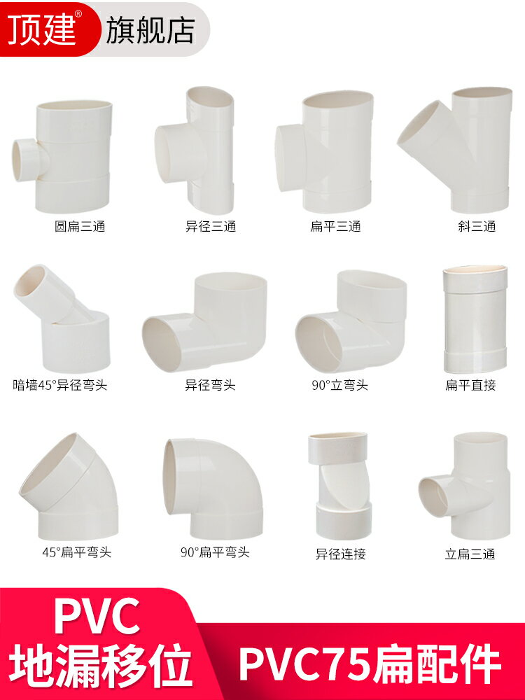 PVC75扁管配件橢圓管配件衛生間馬桶廚房移位下水扁口排污水 管件~雅樂淘