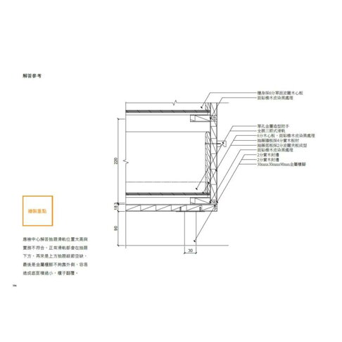 室內設計手繪製圖必學4【2024最新考題版】:術科詳解必勝全攻略 6