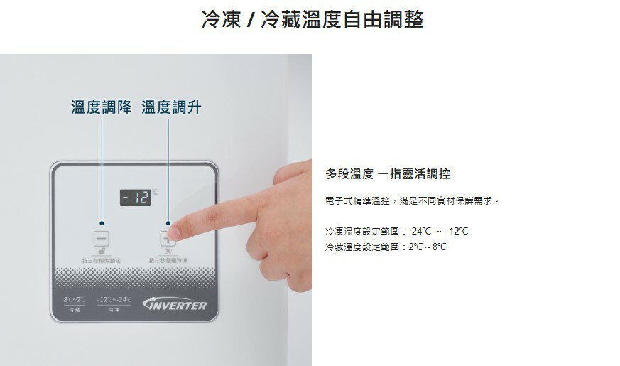 【Panasonic/國際牌】變頻臥式冷凍/冷藏櫃 NR-FC206V-W ★僅竹苗地區安裝定位 2