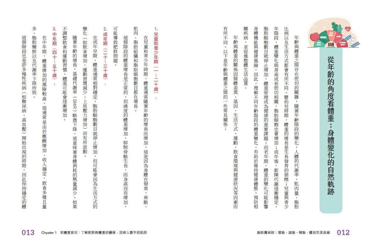 脂肪魔術師：增脂、減脂、補脂，雕刻完美曲線 4