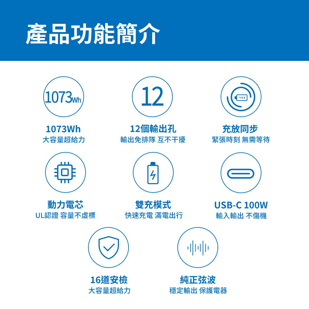 PHILIPS飛利浦戶外行動電源【1000W大功率大容量】 儲能電池小型