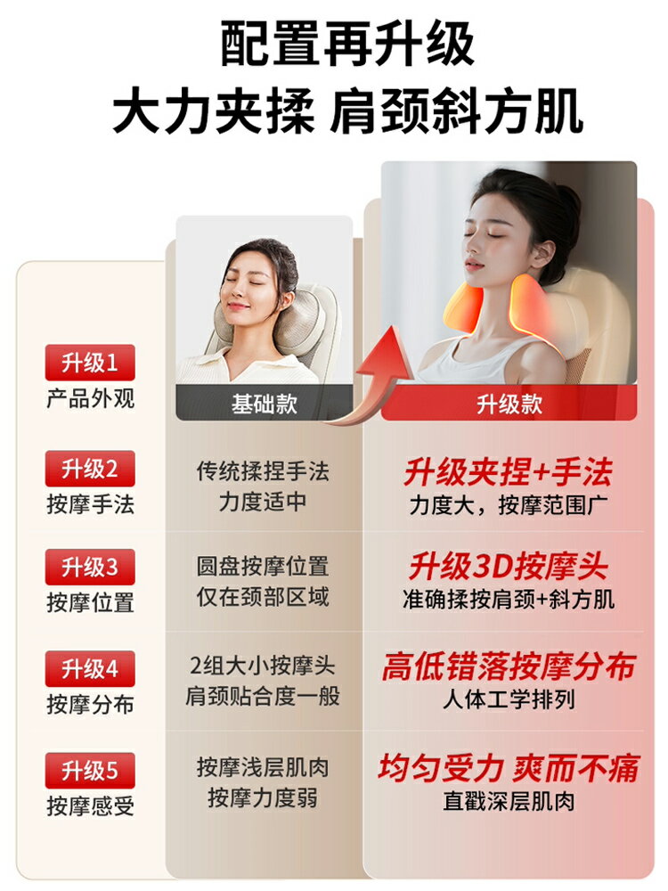 脊椎按摩器腰部背部家用儀全自動揉捏全身靠墊多功能家用椅 幸福驛站