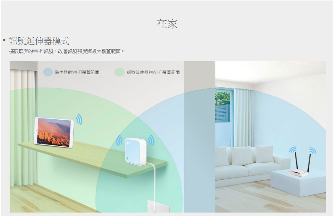 TP-Link TL-WR802N 300Mbps微型無線網路wifi分享器 路由器 2