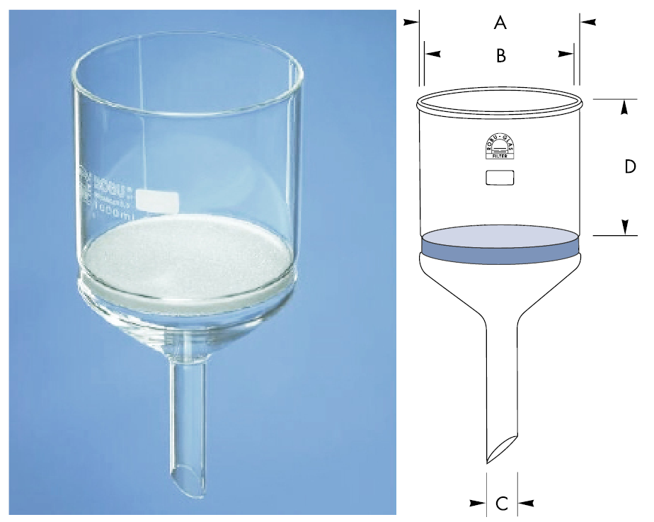 《德國 ROBU》 玻璃 過濾器漏斗型 3G4 (50ML) 【1支】實驗儀器 玻璃製品 Filter funnel