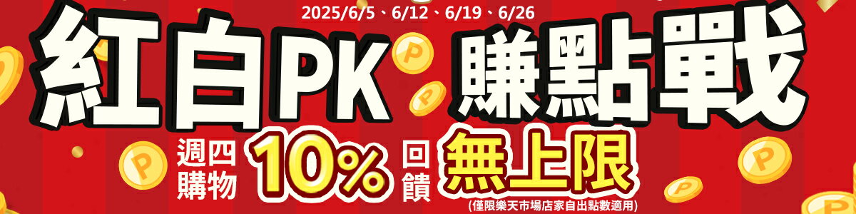 KW廚房世界