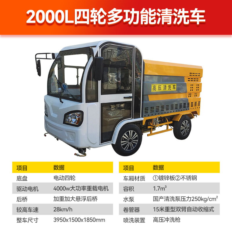 {公司貨 保固一年}電動三輪高壓清洗車小型道路清掃車環衛專用沖洗柴油霧炮灑水車 0