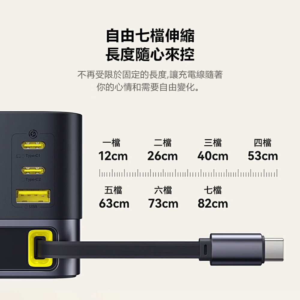 Baseus倍思 Nomos伸縮線桌面充CCNMS100CC 3C+1U 100W【APP享6%回饋】 6