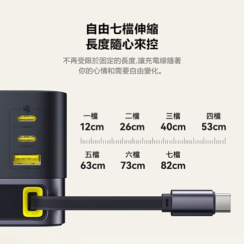 Baseus倍思 Nomos伸縮線桌面充CCNMS100CC 3C+1U 100W【APP享6%回饋】 6