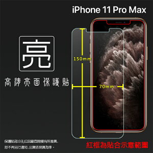 亮面螢幕保護貼 Apple 蘋果 iPhone 11 Pro Max A2218 6.5吋 保護貼 軟性 高清 亮貼 亮面貼 保護膜 手機膜