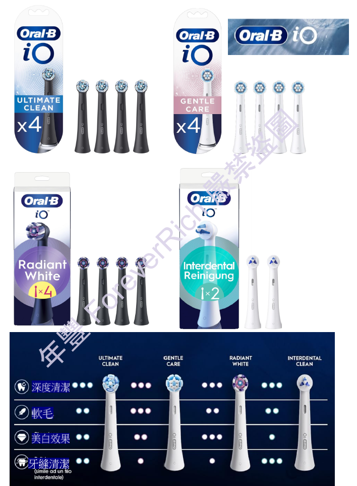 -=德國歐樂B=- Oral-B 原廠刷頭 iO 微震清潔刷頭 微震溫和刷頭