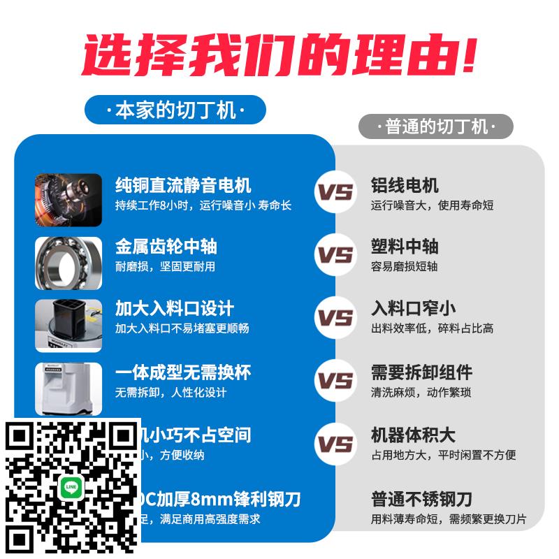 切丁神器切丁機商用全自動小型電動切粒機土豆水果切片切絲切菜機