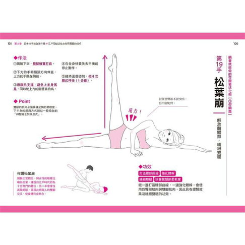 48手瑜伽:江戶花魁不外傳的性愛保養法【限量收藏:47╳38cm書衣海報,一覽48款瑜伽+性愛姿勢】 4