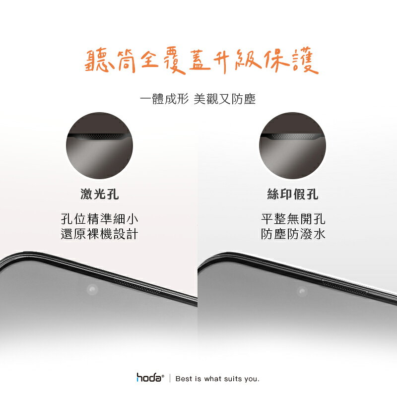 hoda 0.33mm 玻璃貼 保護貼 滿版 聽筒 iphone 13 pro max 附 無塵艙 貼膜神器 2