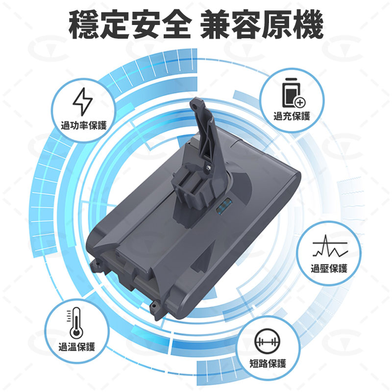 台灣現貨 3000mAh Dyson白色電池 適配戴森吸塵器 V6 SV09 HH08 DC62 SV03 DC74 SV06戴森電池 8