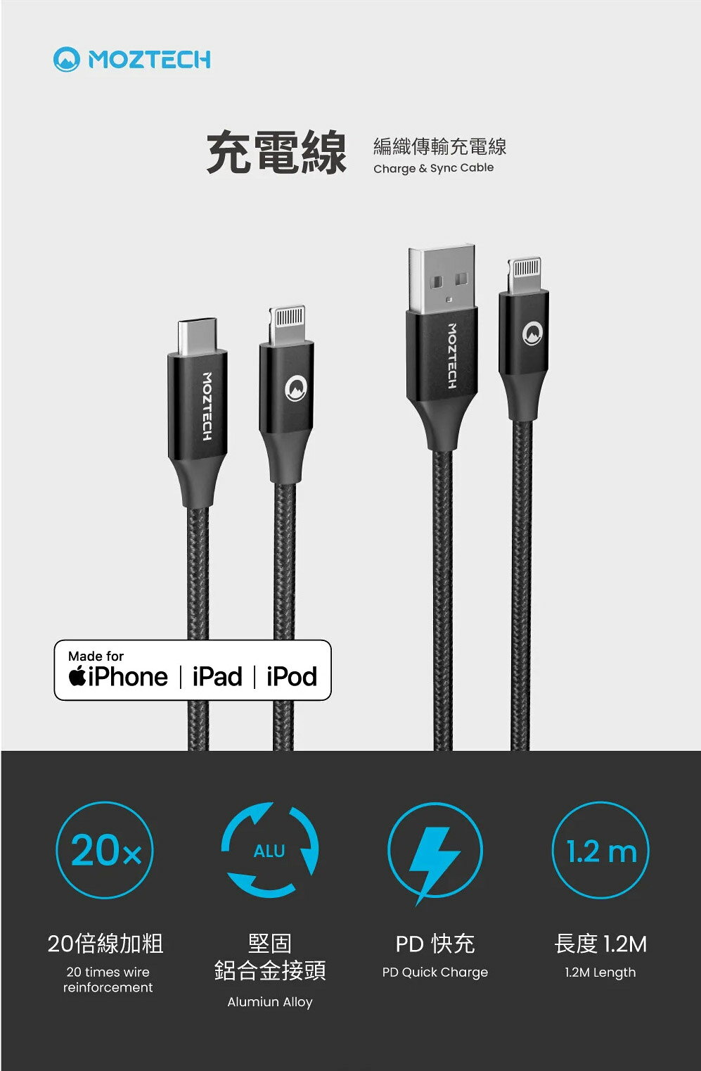 MOZTECH 編織 傳輸線 充電線 快充線 MFi 認證 超耐用 適用 iphone 11 12 13 14 4 MOZTECH 編織 傳輸線 充電線 快充線 MFi 認證 超耐用 適用 iphone 11 12 13 14 4