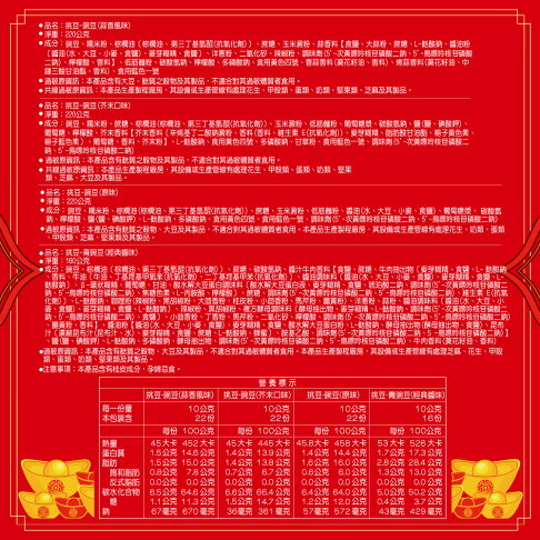 旺旺 挑豆綜合豆果禮盒-四喜迎旺 820G ★象徵「四喜迎旺、百福齊臨」★結合挑豆原味、芥末、蒜香與醬味四款豌豆 3