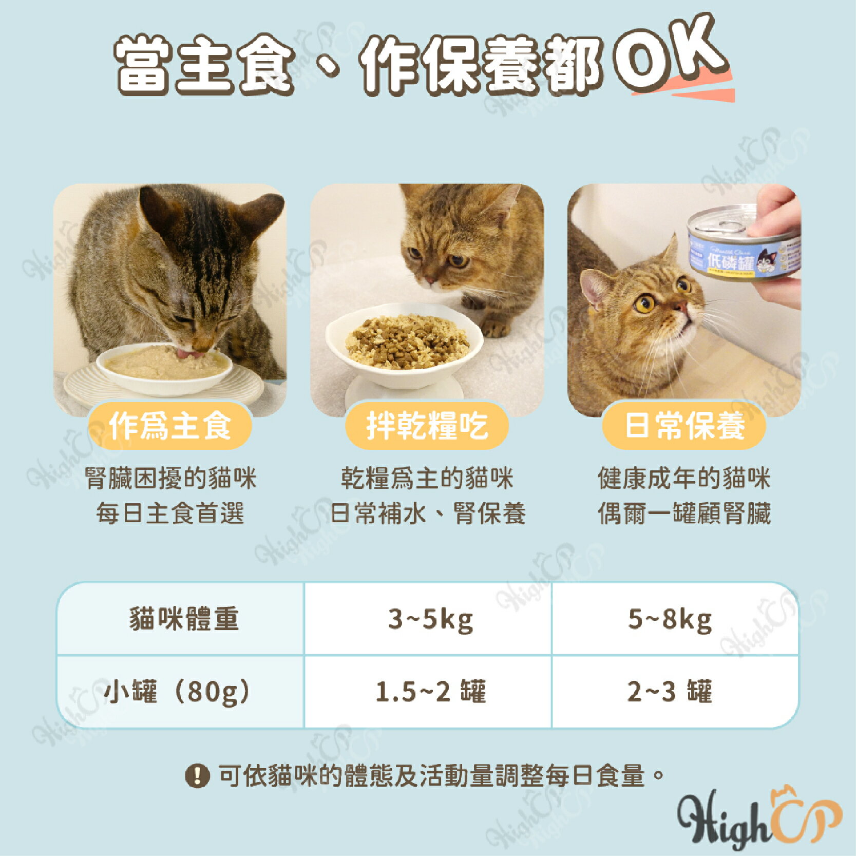 汪喵星球 貓咪低磷低蛋白主食罐 低磷罐 汪喵貓主食罐 低磷主食罐 低蛋白 低磷 貓主食罐 腎貓罐 80g【230516】 7