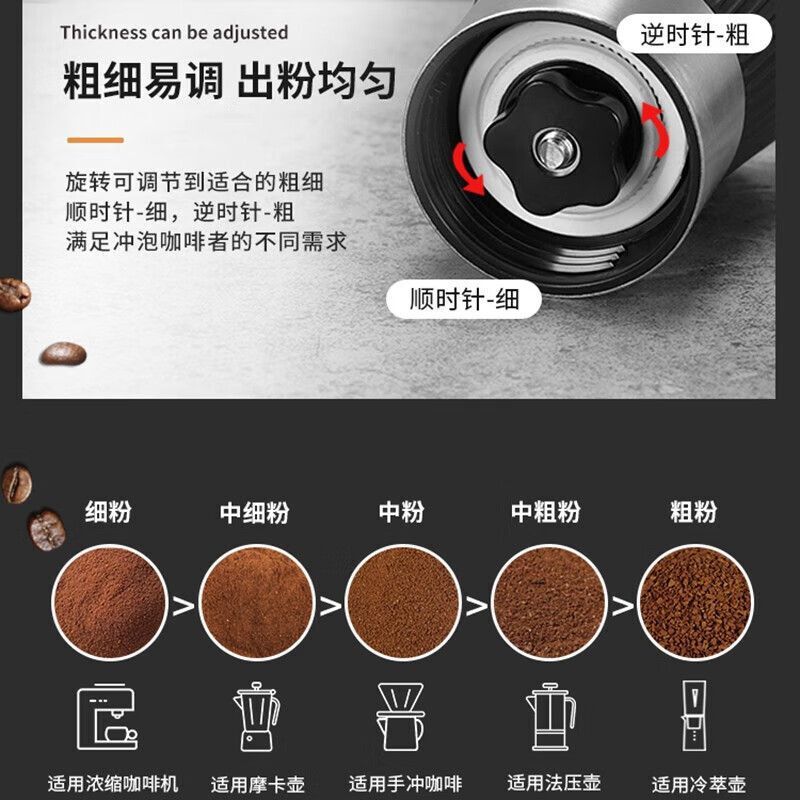 304不銹鋼咖啡研磨機手磨咖啡機手搖咖啡磨豆機咖啡研磨器手動【Snowbelle優選】