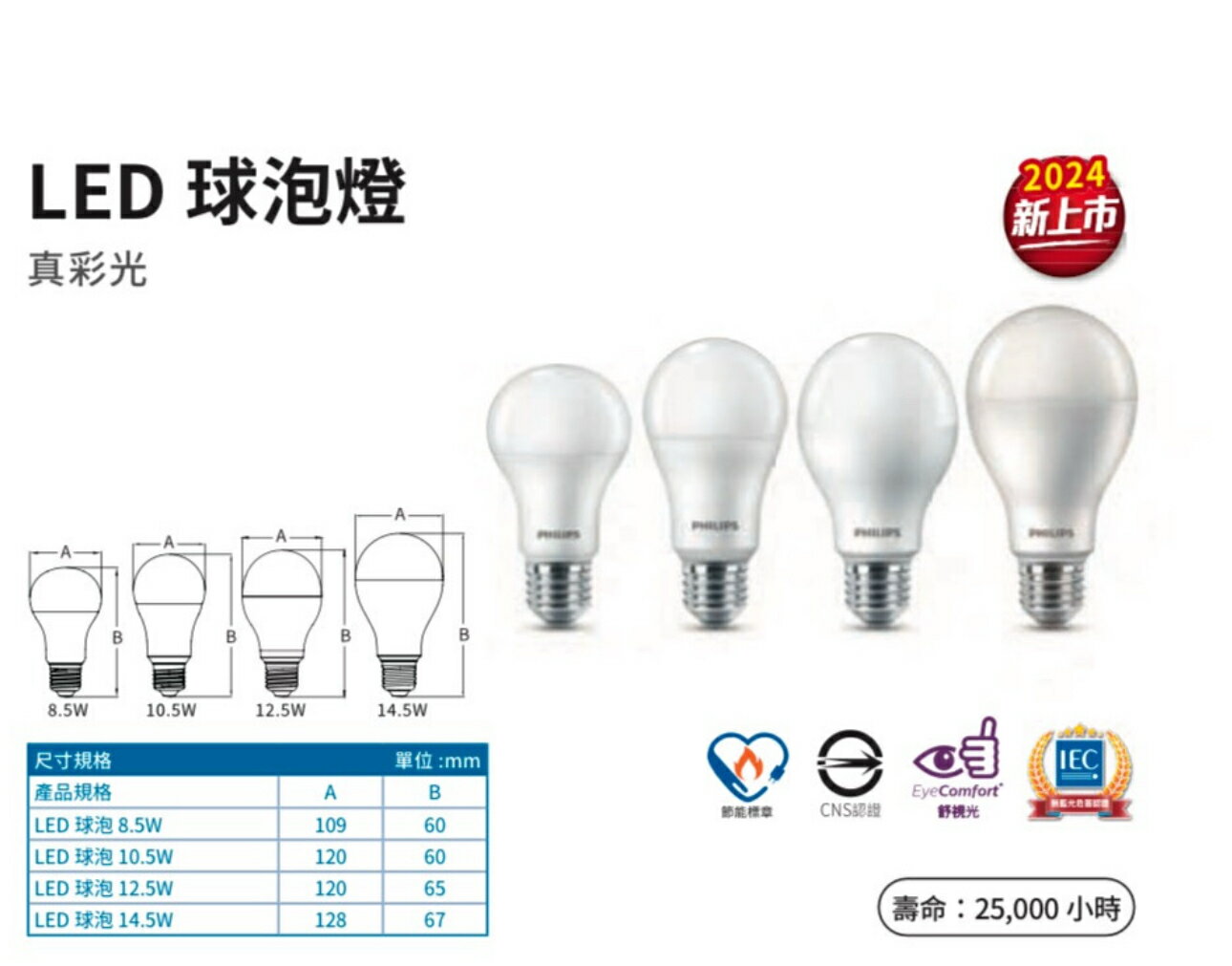 飛利浦 LED 真彩光 燈泡 8.5W 10.5W 12.5W 14.5W 電燈泡 白光 自然光 黃光 新上市 0