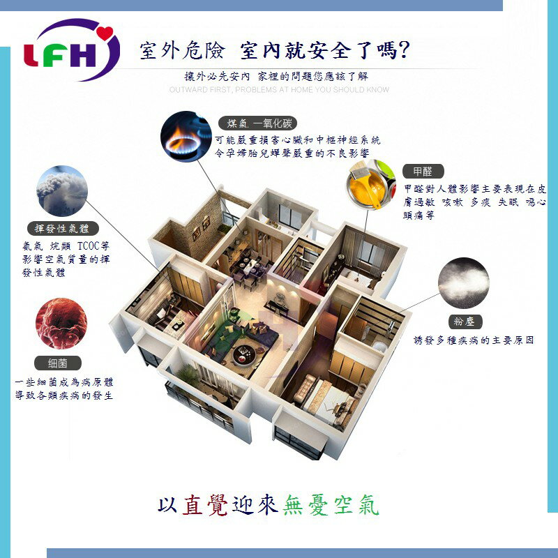HEPA濾心+4片活性碳前置濾網 適用Honeywell HPA-100APTW/hpa100aptw/HRF-R1【全店8折 現貨 免運】 7