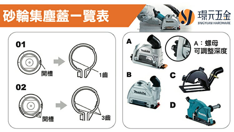 Makita dga418z deals