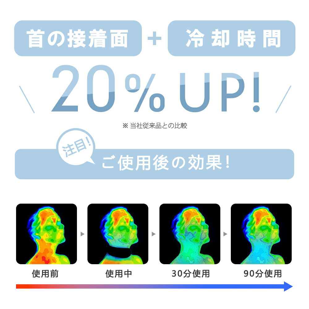 【預購】日本CICIBELLA 2024新品 冰涼環 護頸器 成人兒童冰頸環 降溫環 涼頸智慧 冰環降溫 解暑神器 戶外熱對策 3