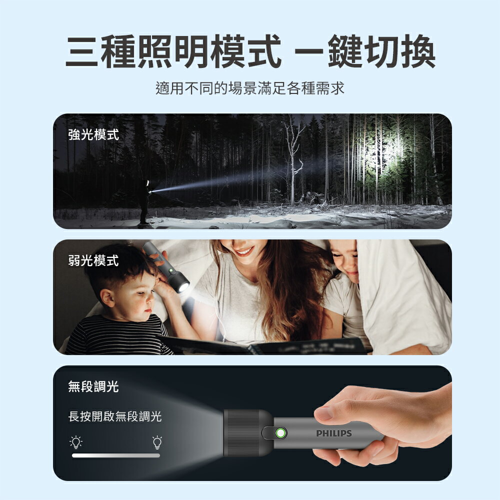 PHILIPS 飛利浦 IP44 強光手電筒 SFL1181 5