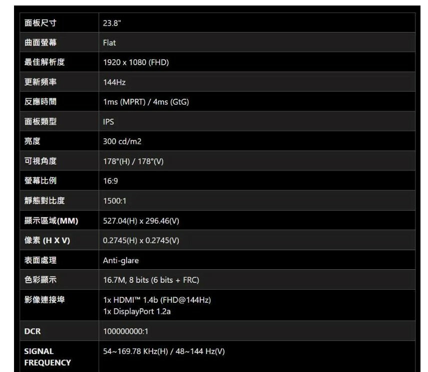MSI 微星 PRO MP243W E14 24吋 白色 IPS 螢幕 144Hz 電腦螢幕 7