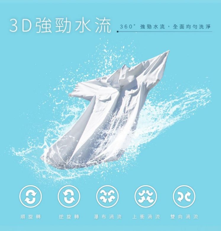 【折300】【Heran/禾聯】13KG超潔淨全自動洗衣機 HWM-1391 ★僅苗栗地區含安裝定位 5