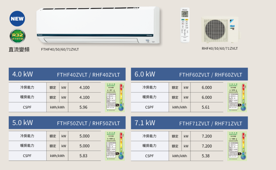 ★不含安裝★【DAIKIN/大金】 豪菁Z 變頻空調分離式冷暖 RHF40/50/60/71ZVLT 1 ★不含安裝★【DAIKIN/大金】 豪菁Z 變頻空調分離式冷暖 RHF40/50/60/71ZVLT 1