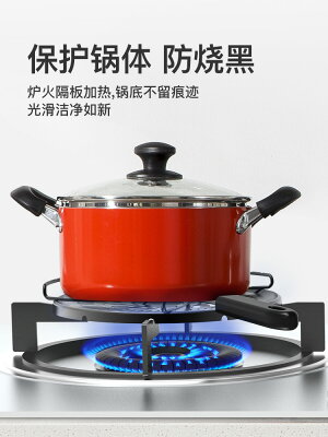 導熱板 廚房煤氣灶導熱板家用燃氣灶導熱片墊解凍鑄鐵鍋節能導熱盤防燒黑 【CM2073】