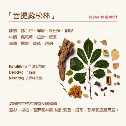 Daily Lab 小羊皮系列車載香氛膠囊替換裝(2片裝)【APP享6%回饋】 3