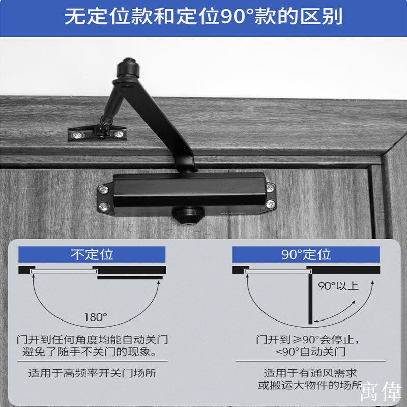 閉門器 自動關門器 自動閉門 緩衝關門 自動關門神器 靜音閉合器 家用推拉門自動關門神器防火門消防門門液壓緩沖靜音閉門器